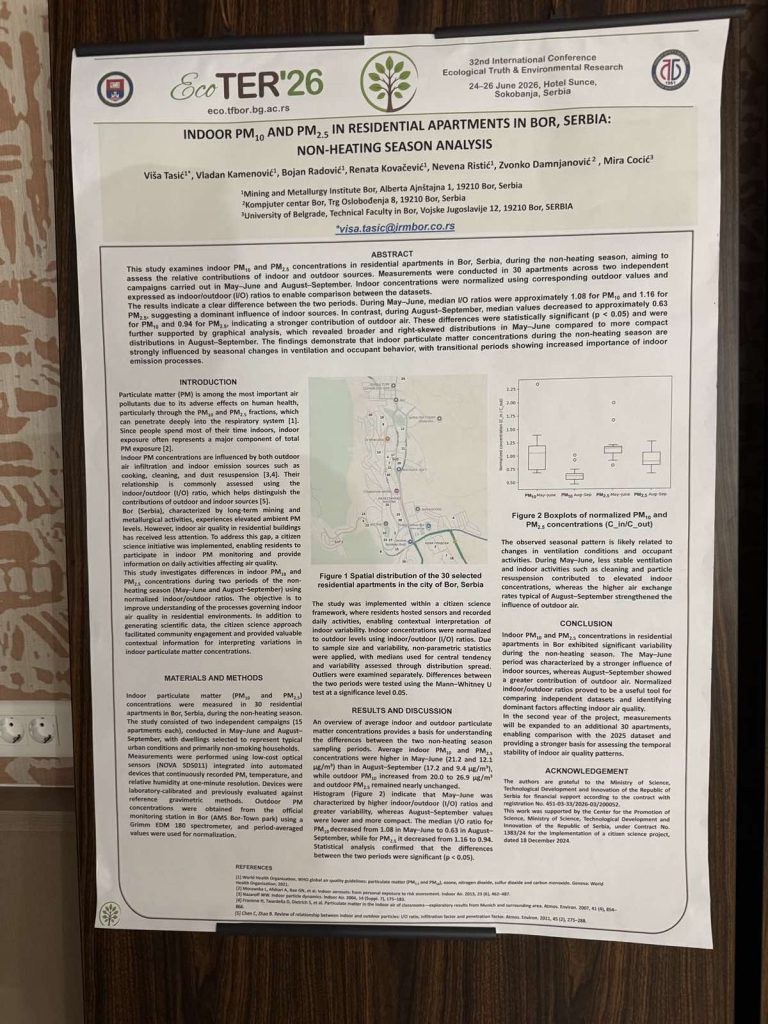 Učešće članova projektnog tima projekta „Joint Research on Air Quality in Our Apartments“ na konferenciji EcoTer2026
